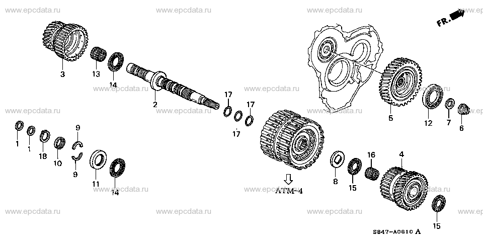 Parts scheme