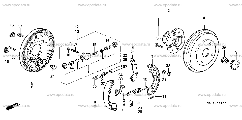 Parts scheme