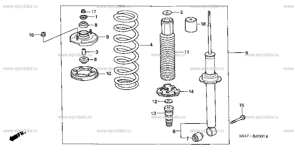 Parts scheme