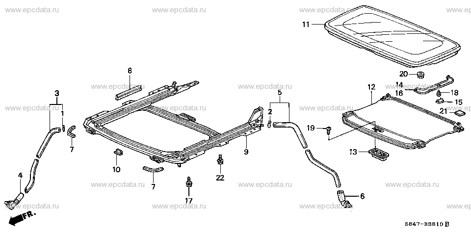 Parts scheme