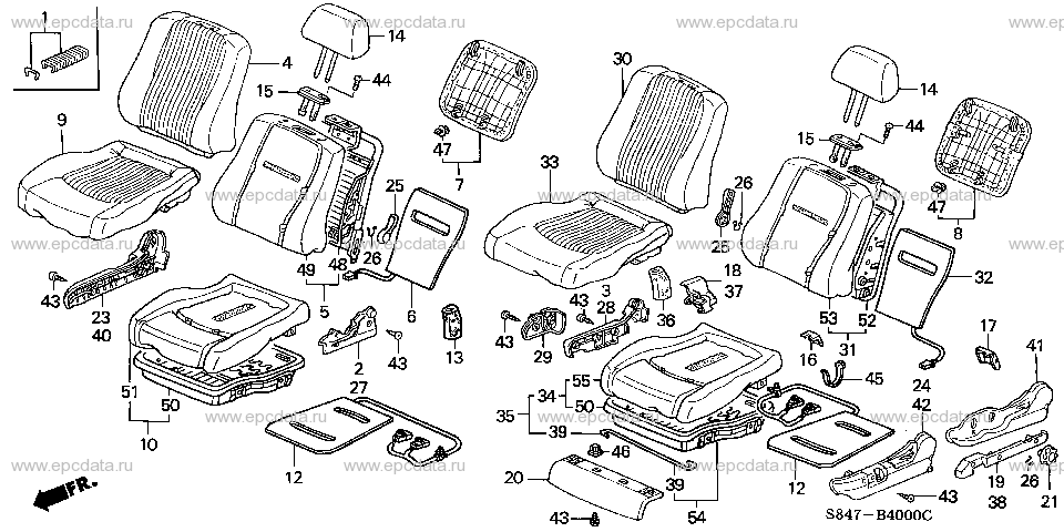 Parts scheme