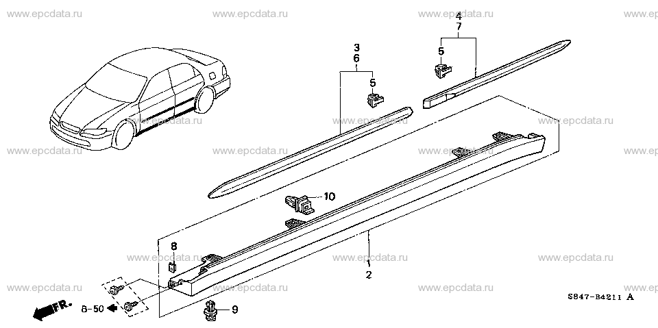 Parts scheme