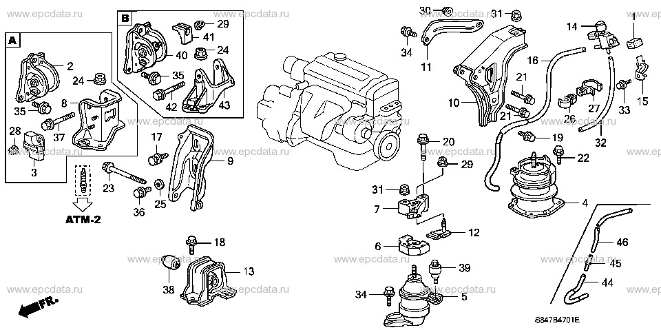 Parts scheme