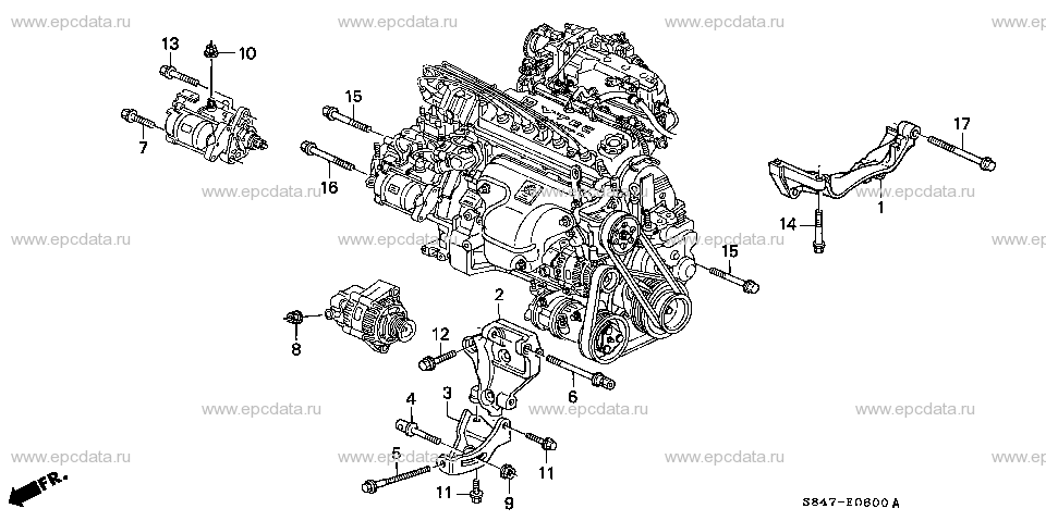 Parts scheme