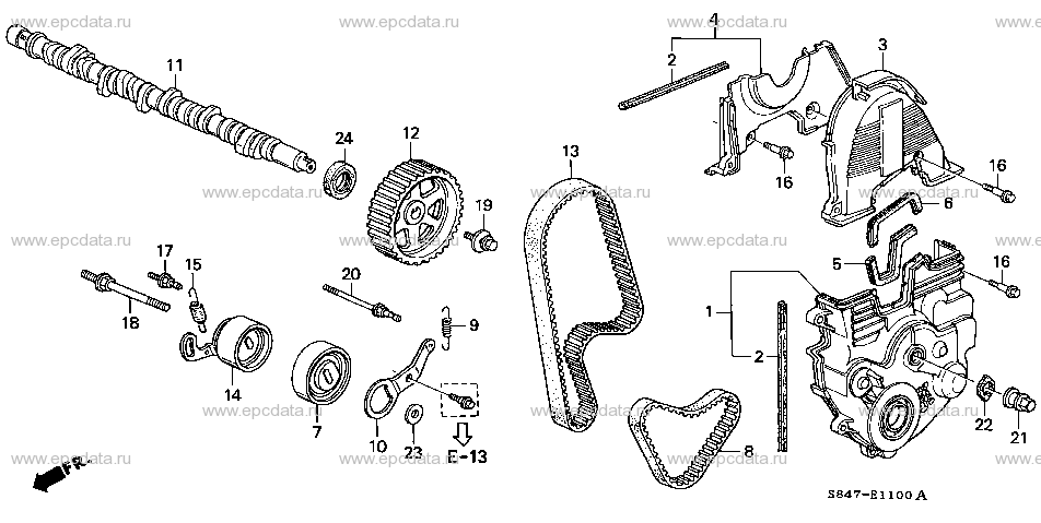 Parts scheme