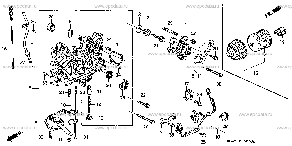 Parts scheme