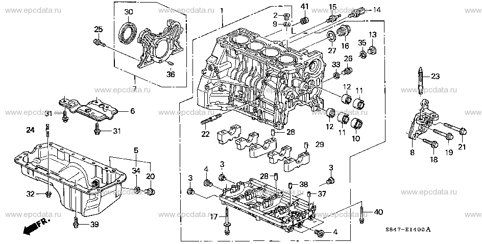 Parts scheme