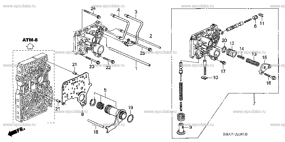 Parts scheme