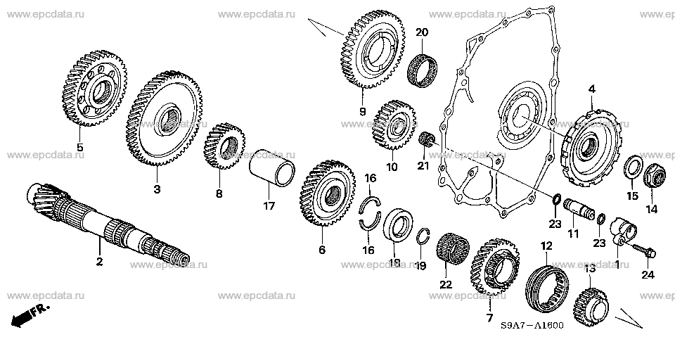 Parts scheme