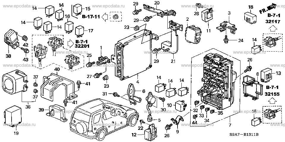 Parts scheme