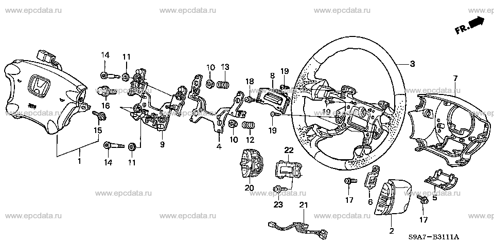 Parts scheme