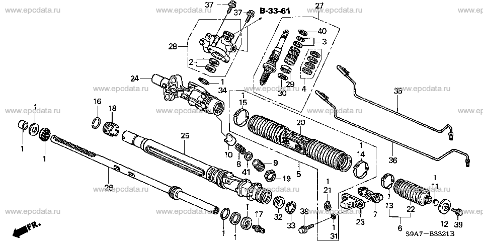 Parts scheme