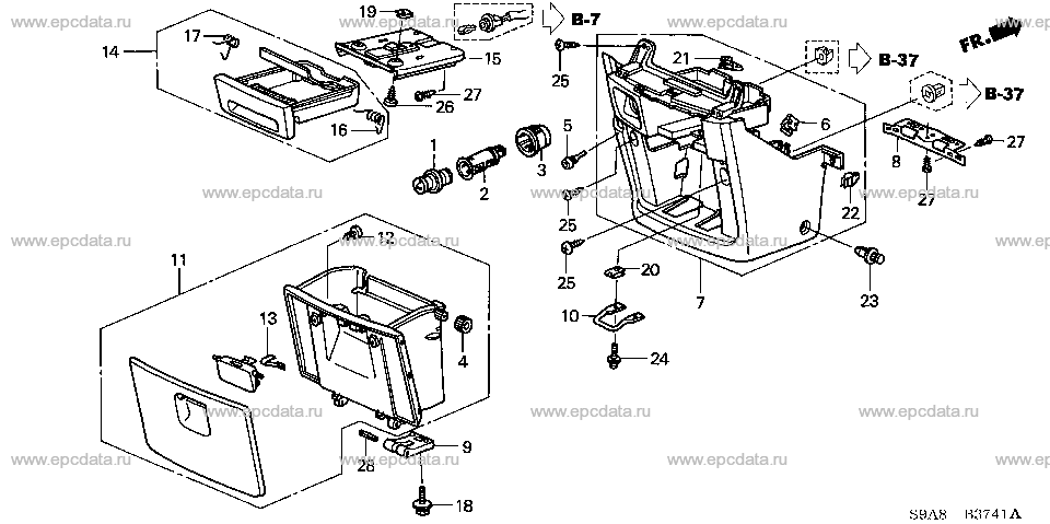 Parts scheme