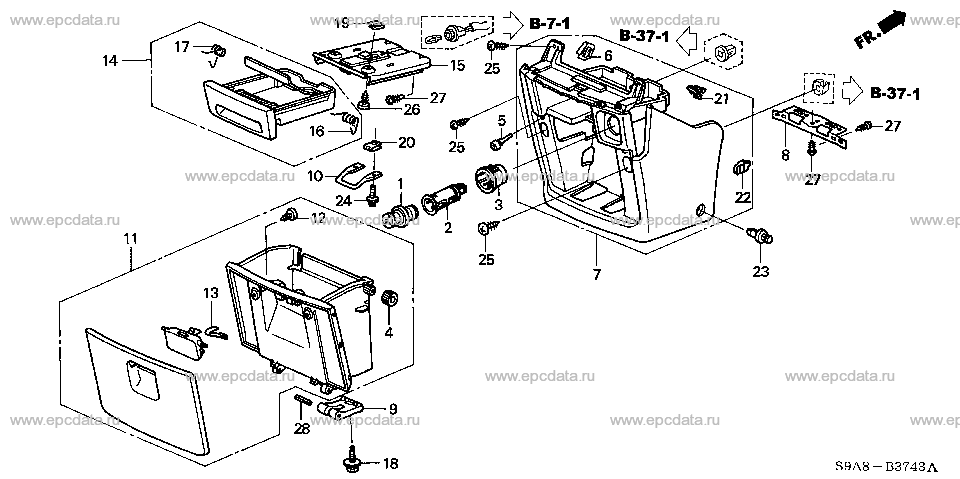 Parts scheme