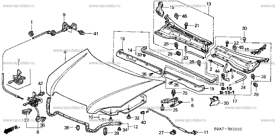 Parts scheme