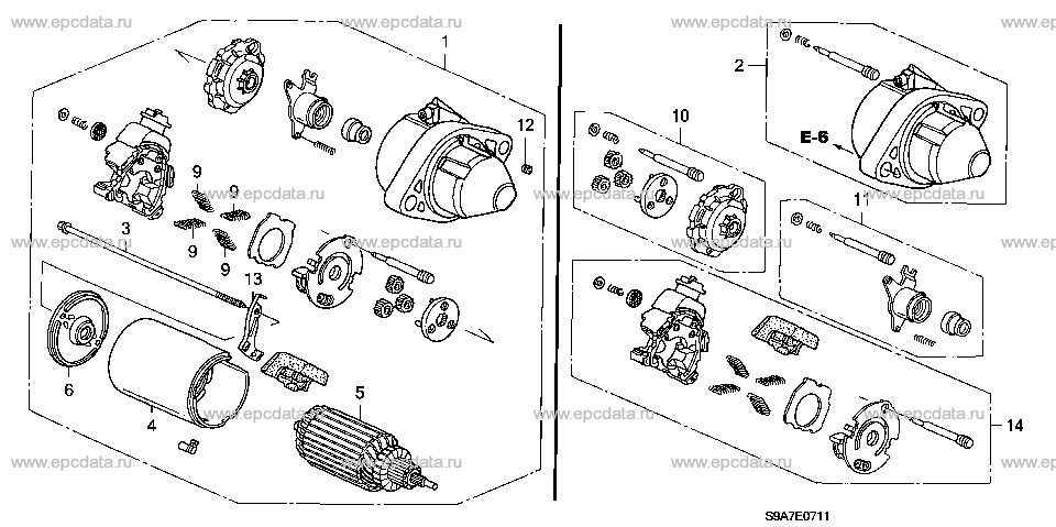 Parts scheme