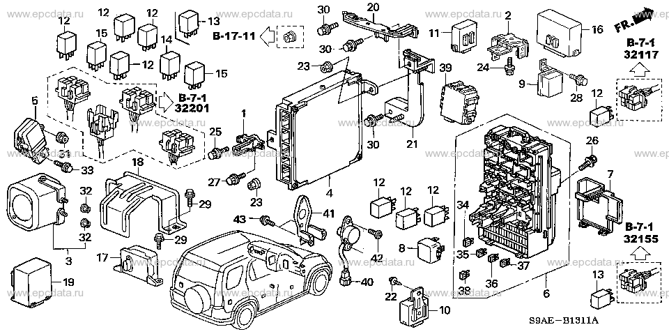 Parts scheme