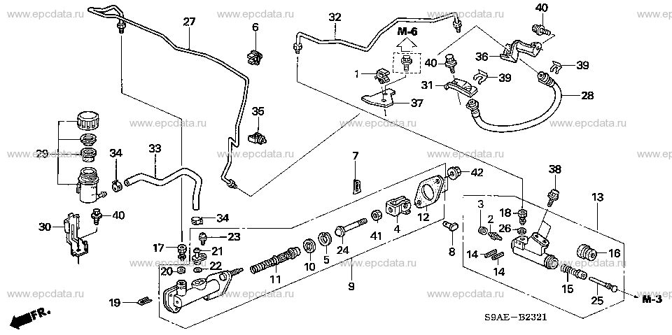 Parts scheme