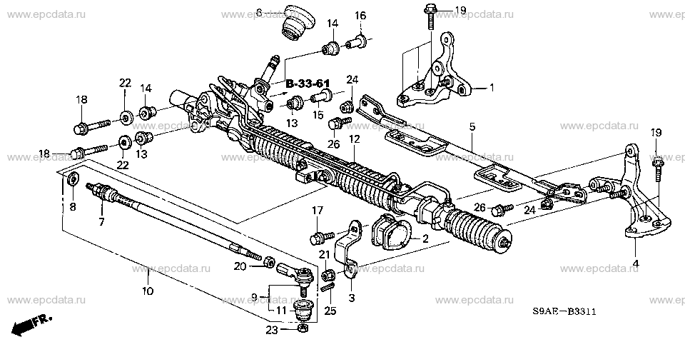 Parts scheme