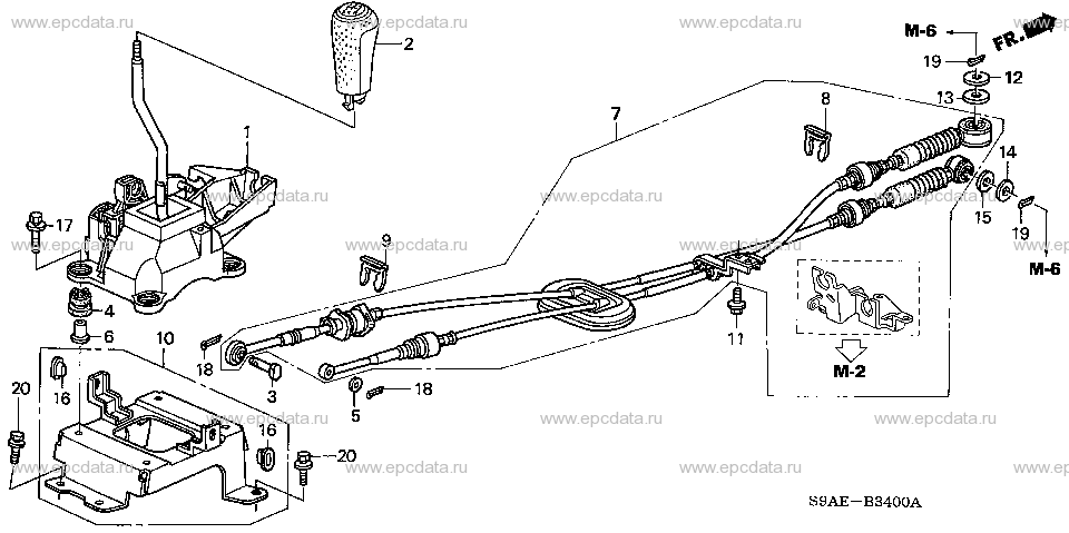 Parts scheme