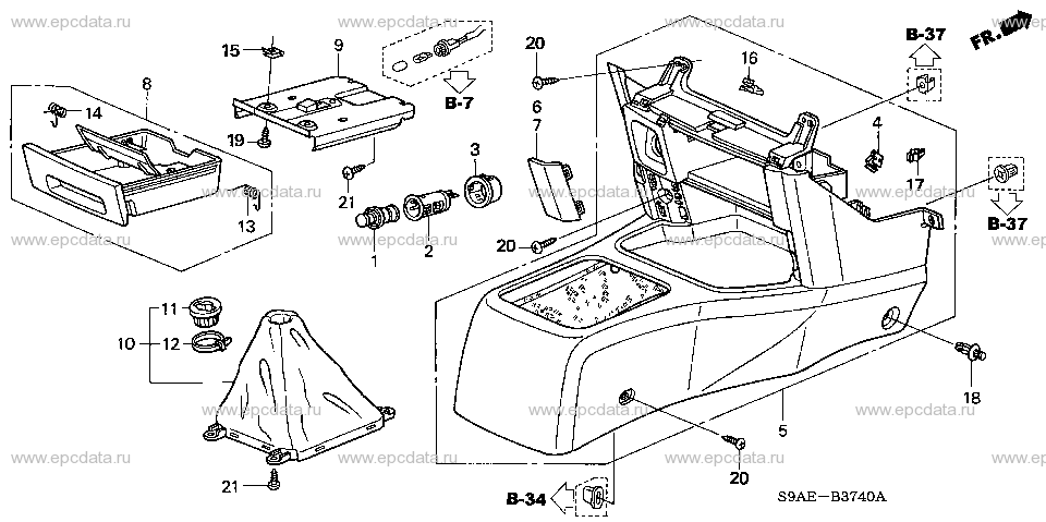 Parts scheme