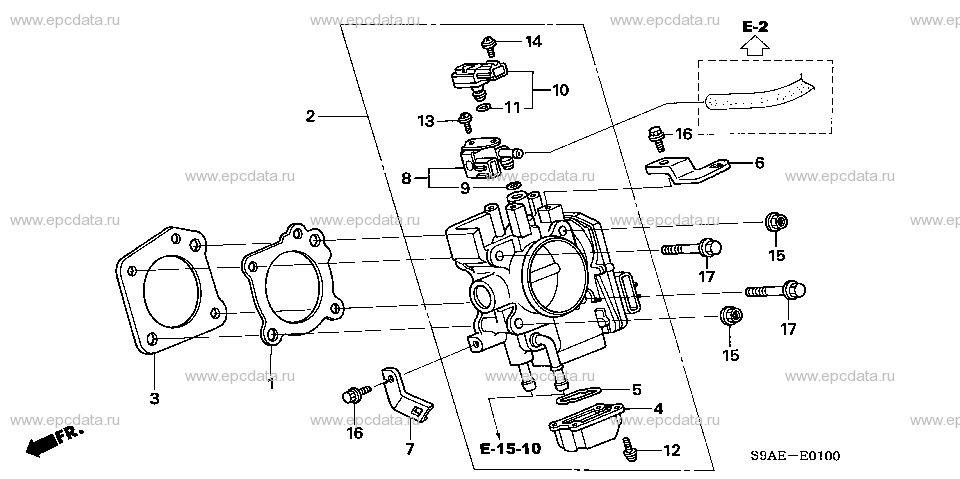 Parts scheme