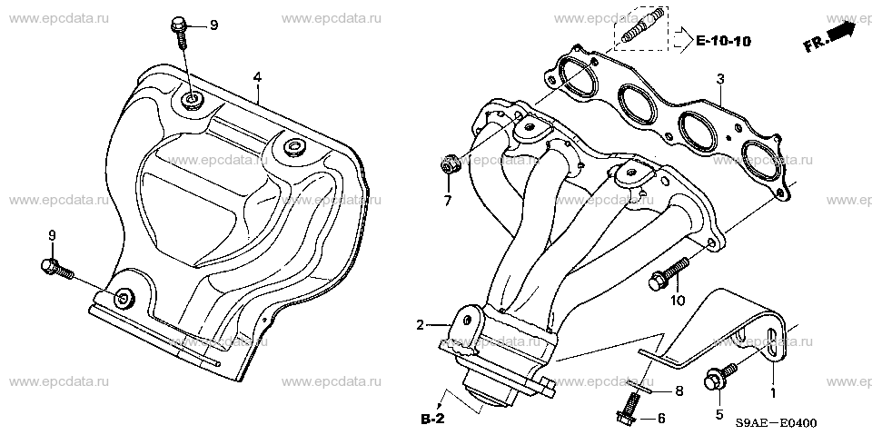 Parts scheme