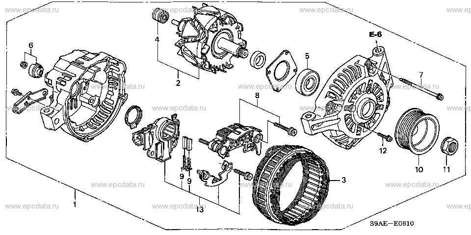 Parts scheme