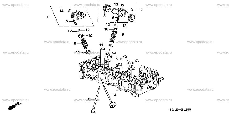 Parts scheme