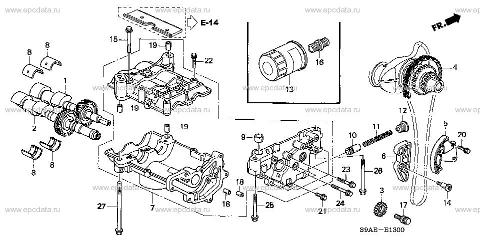 Parts scheme