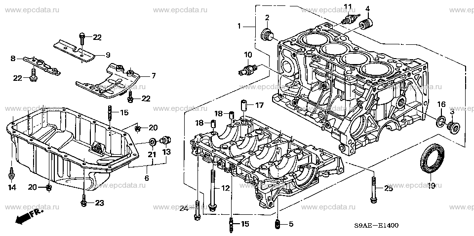 Scheme 19