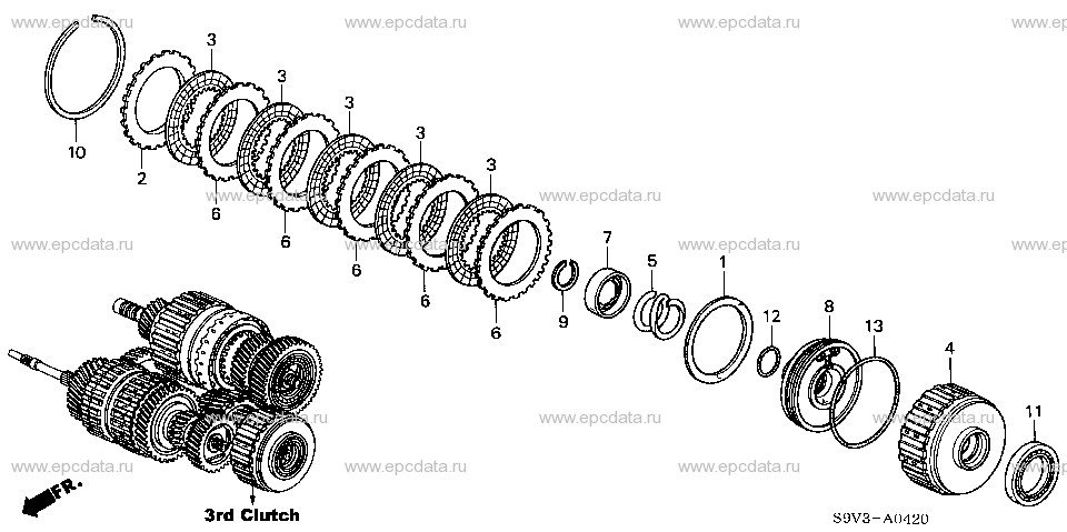 Scheme 6