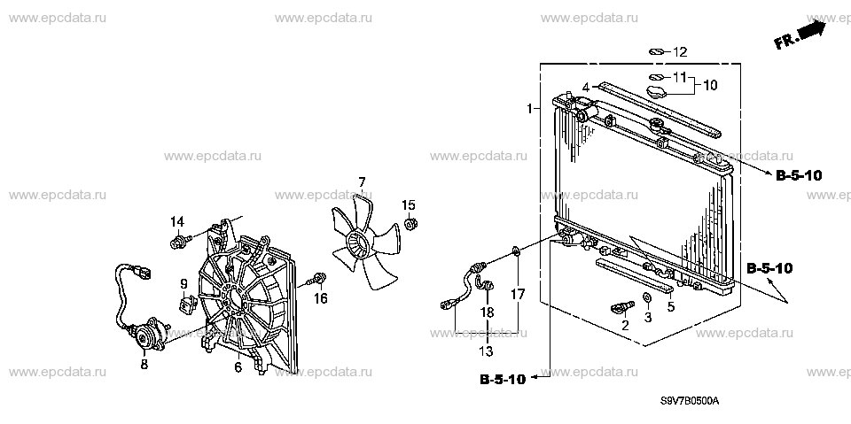 Parts scheme