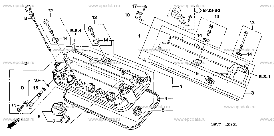 Parts scheme