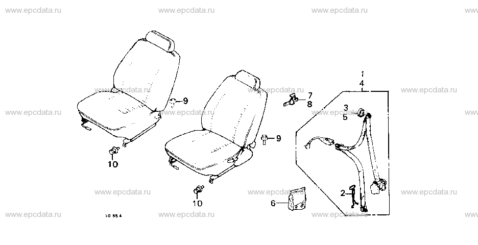 Parts scheme