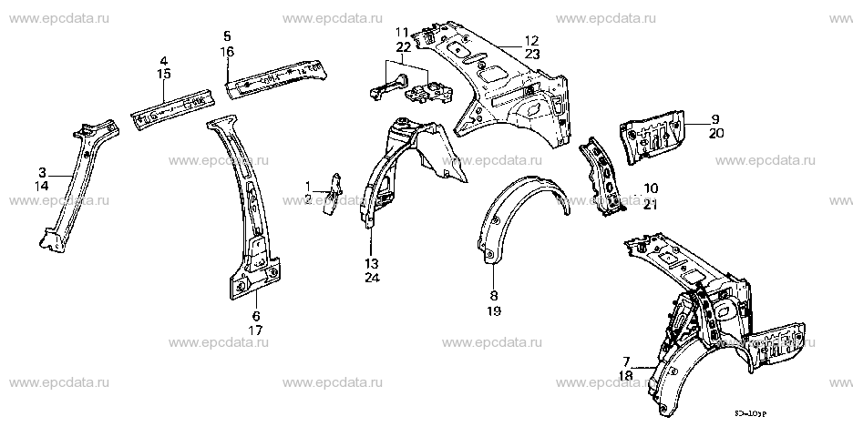 Parts scheme