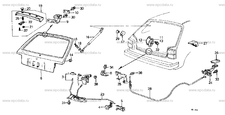 Parts scheme