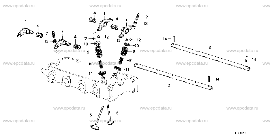 Parts scheme