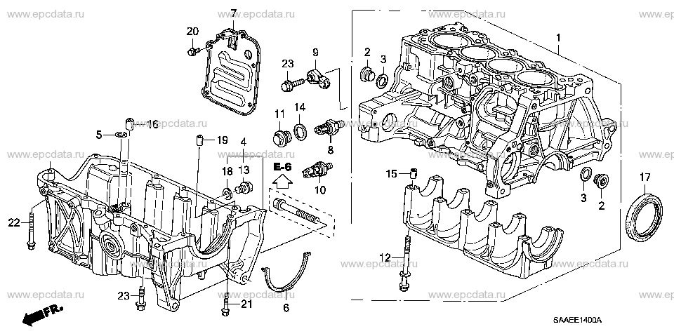 Parts scheme