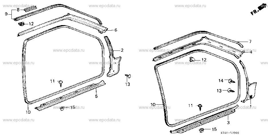 Parts scheme