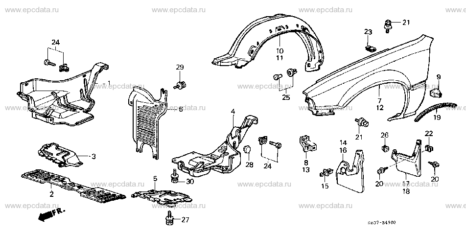 Parts scheme