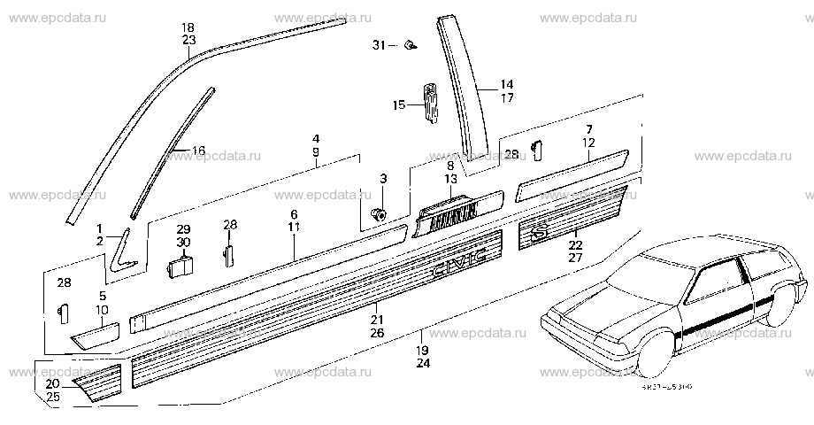 Parts scheme