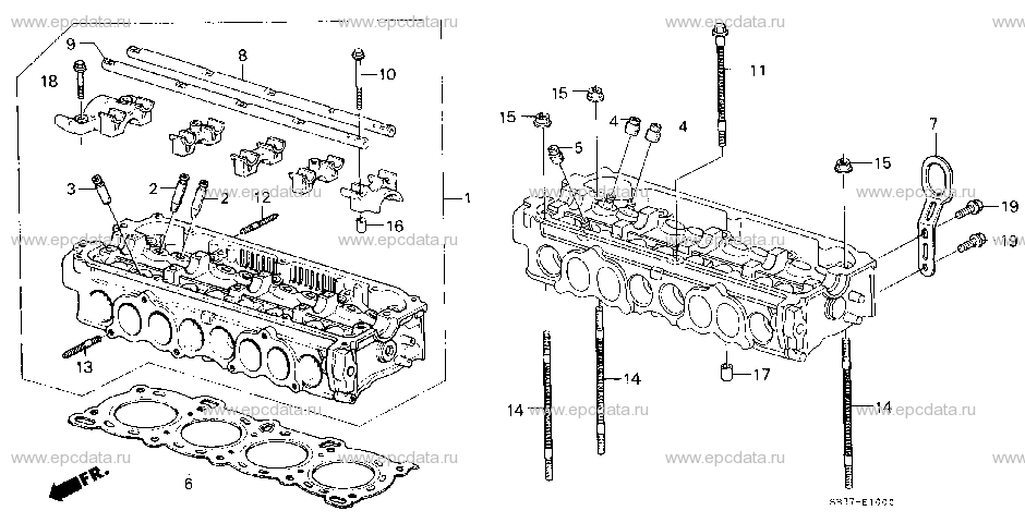 Parts scheme