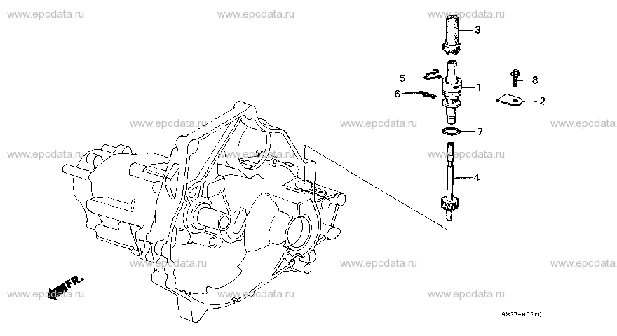 Parts scheme