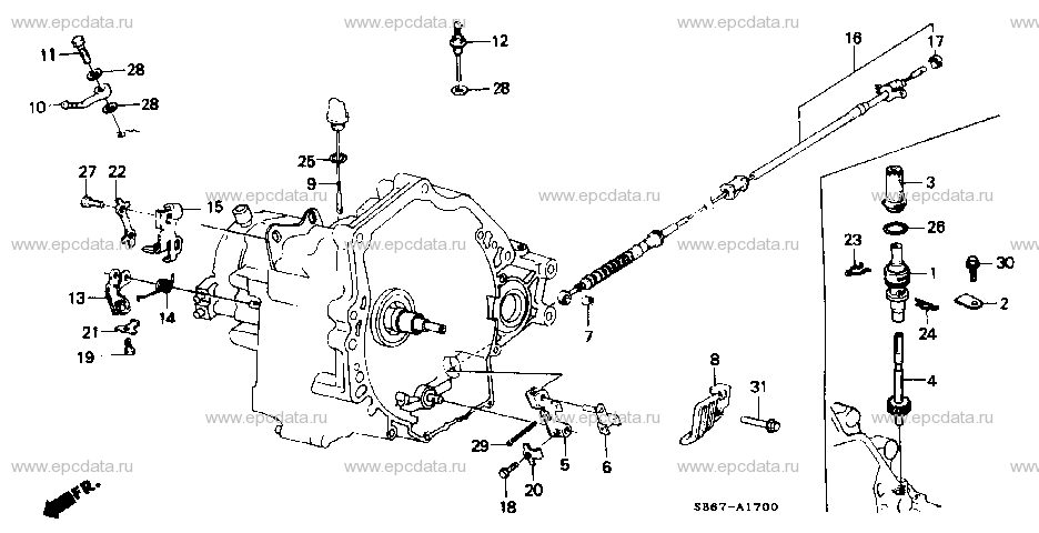 Parts scheme