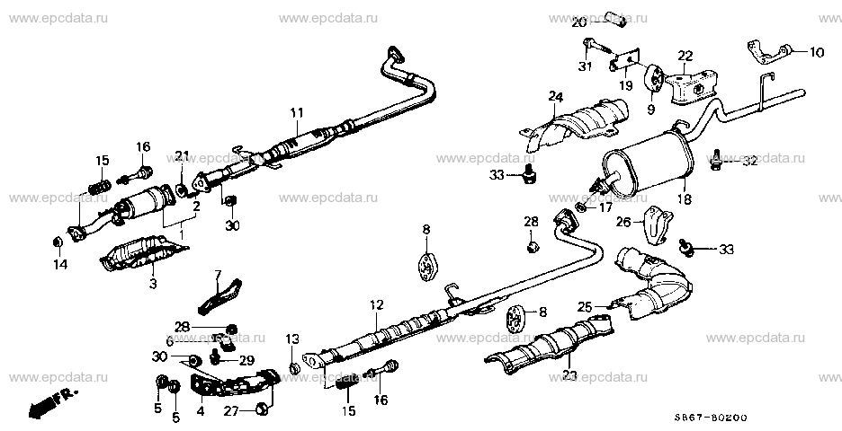 Parts scheme