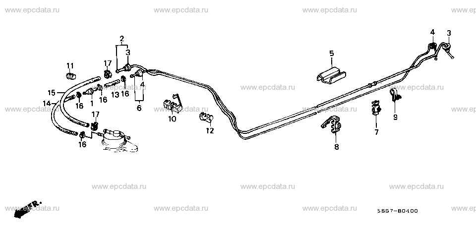 Parts scheme