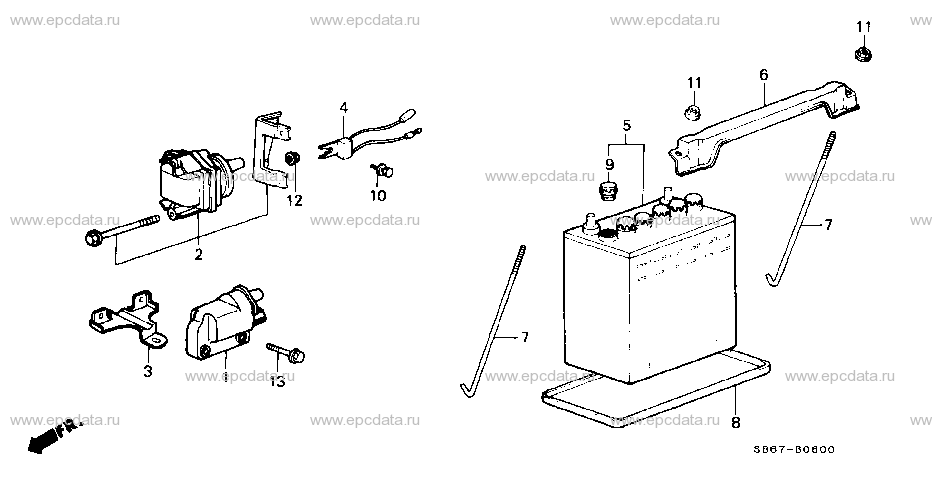 Parts scheme