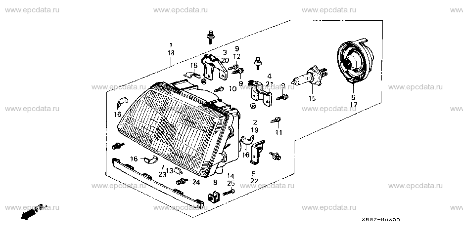 Parts scheme