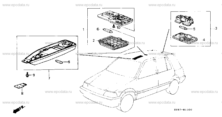 Parts scheme